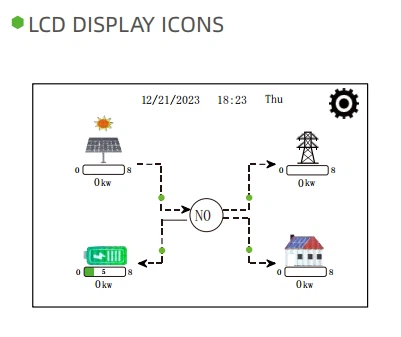 LCD DISPLAY ICONS