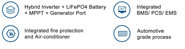 inverterbattery inverterbattery